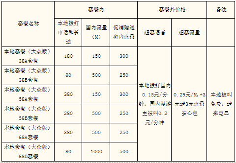 郑州移动4G飞享大众版套餐资费明细一览